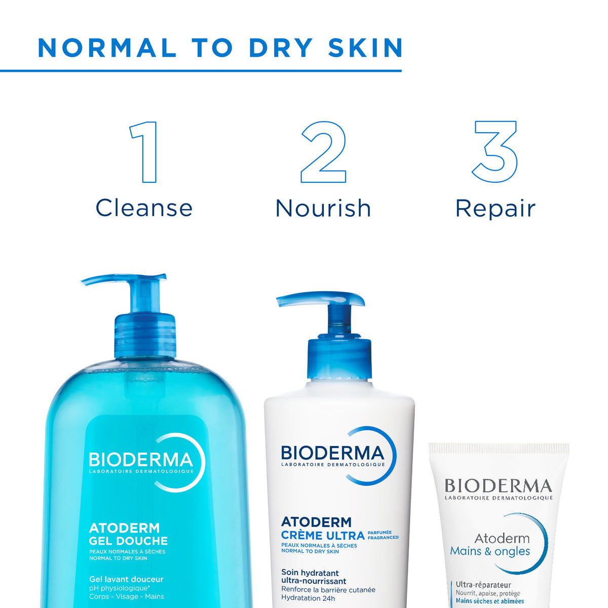 BIODERMA ATODERM SHOWER GEL 1L