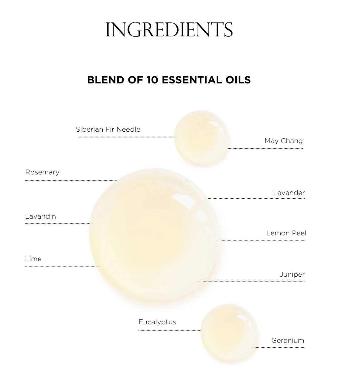 Olverum Bath Oil 60ML (12 Baths)