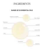 Olverum Bath Oil 60ML (12 Baths)