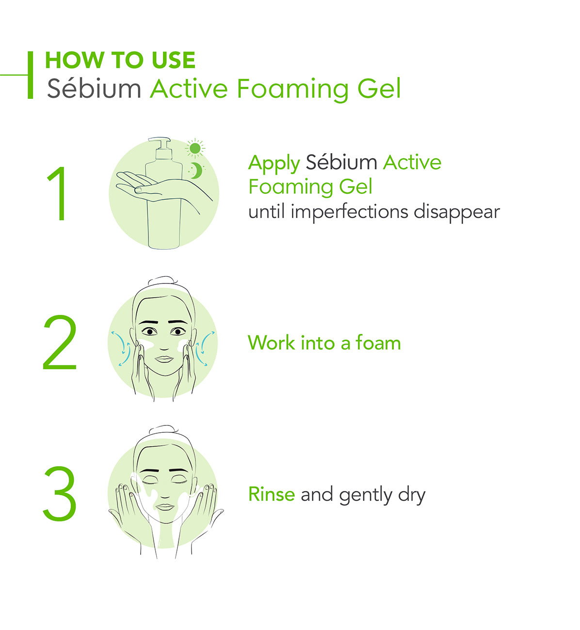 BIODERMA SÉBIUM ACTIVE FOAMING GEL 200ML