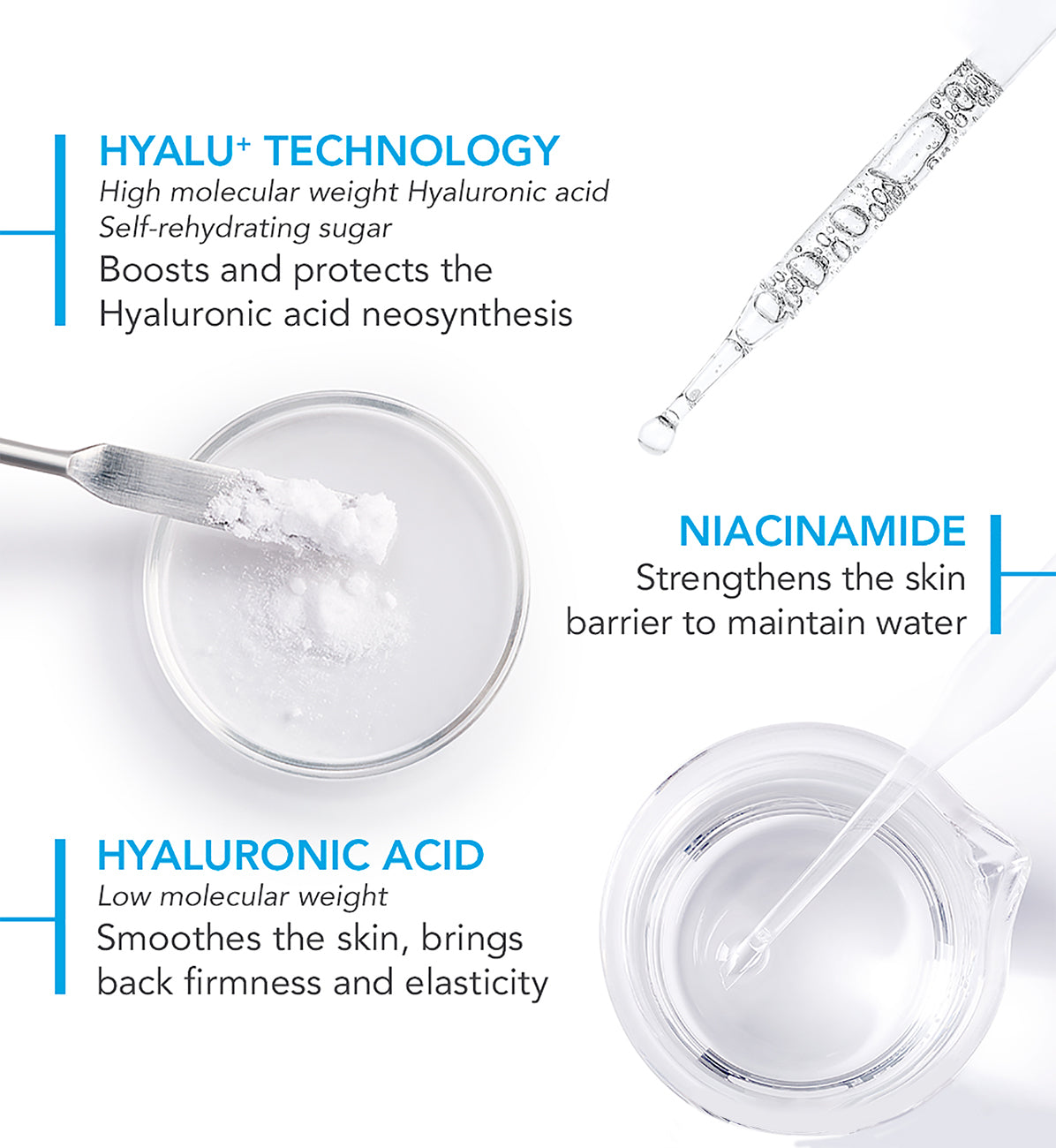 BIODERMA HYDRABIO HYALU+ SERUM 30ML