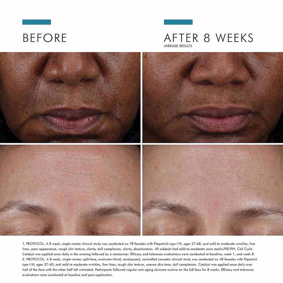 Skinceuticals Cell Cycle Catalyst 30ml