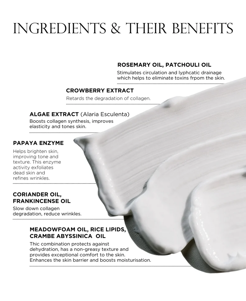 Olverum Firming Body Moisturiser 30ml