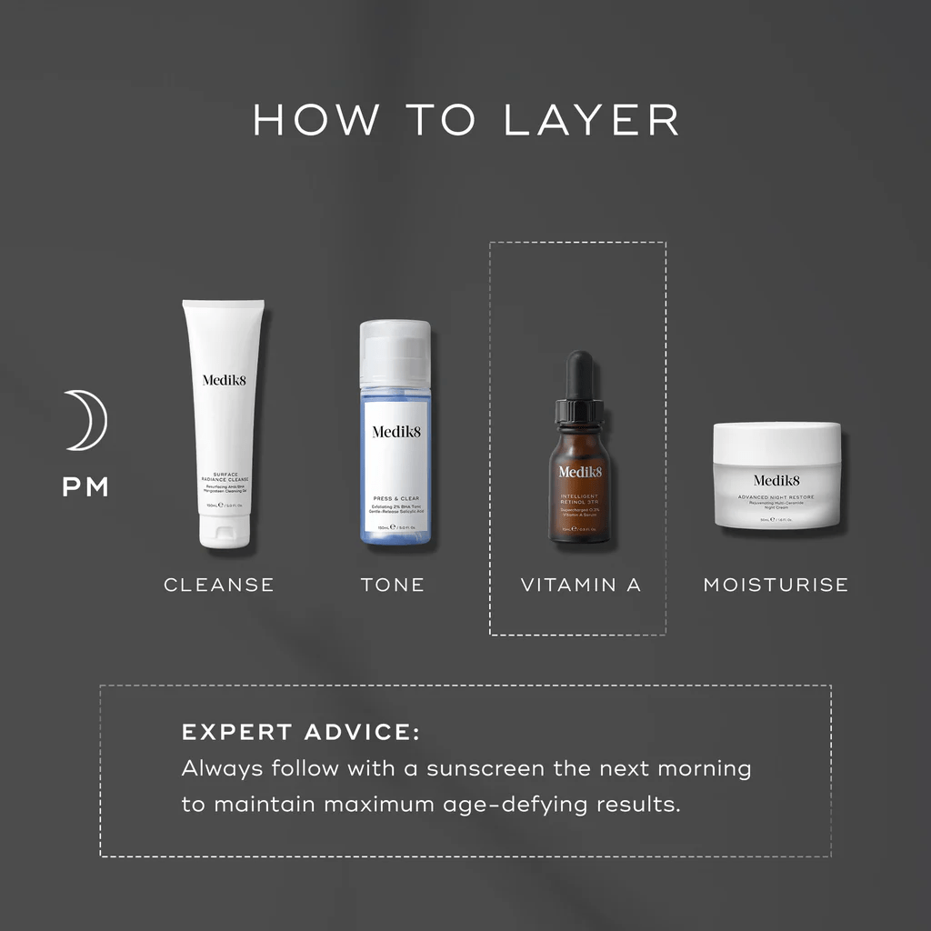 Medik8 Intelligent Retinol 3TR 4ml GWP - Essentials London / Pharmacy & Clinic