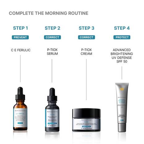 SkinCeuticals P-Tiox Anti-Wrinkle Cream 48ml
