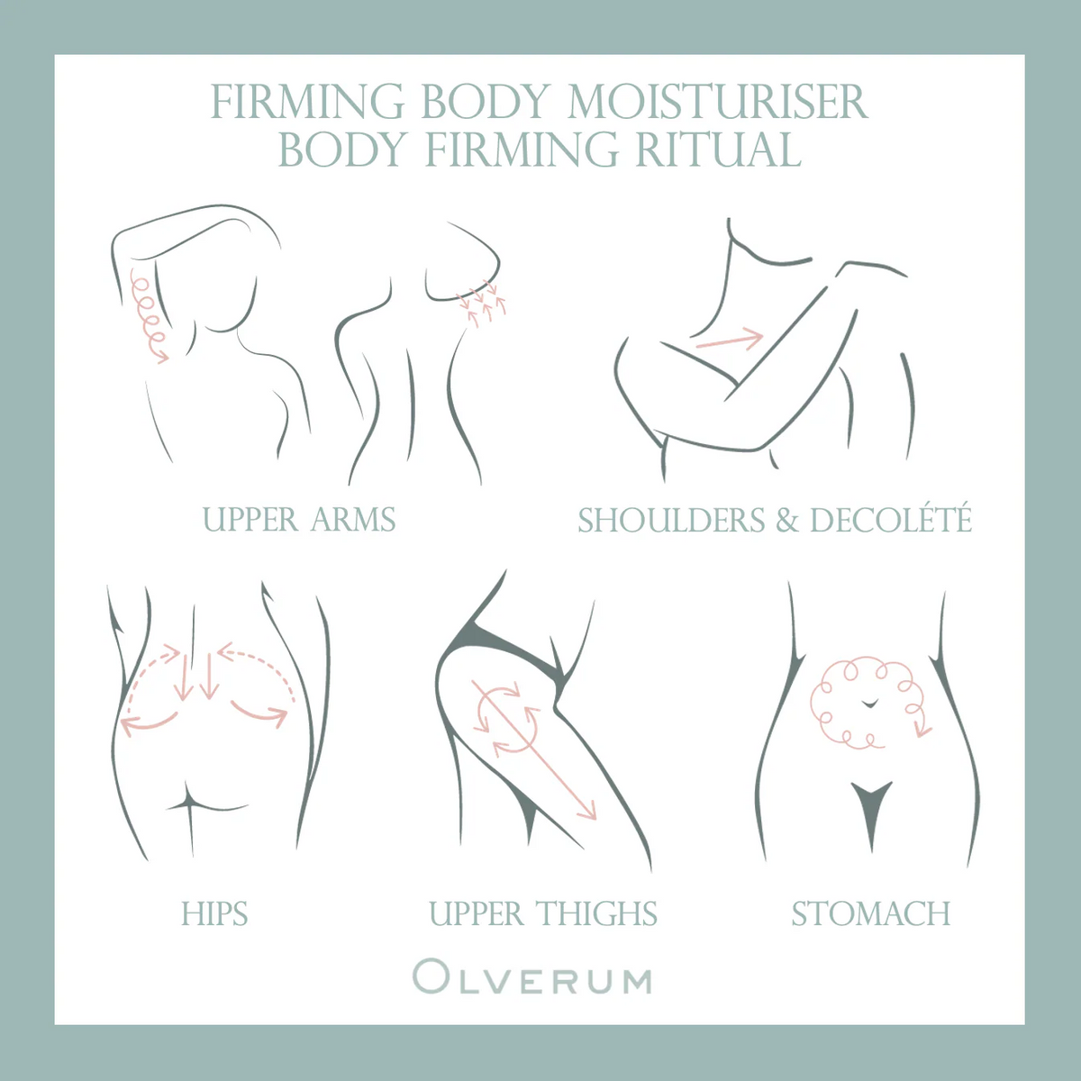 Olverum Firming Body Moisturiser 30ml