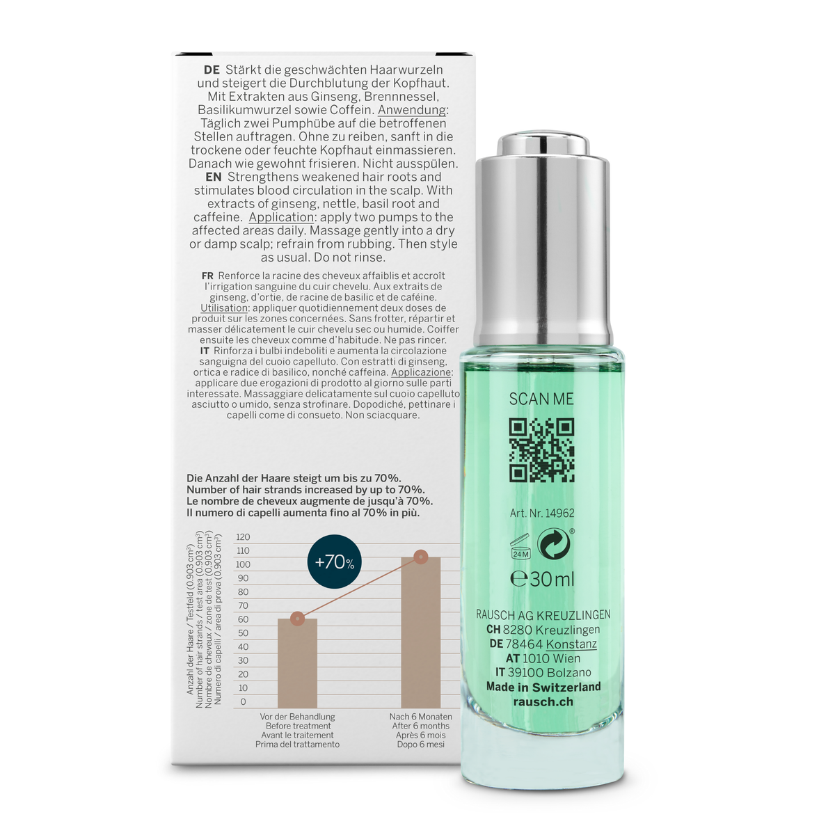 Rausch Caffeine Intensive Scalp Fluid with Ginseng 30ml