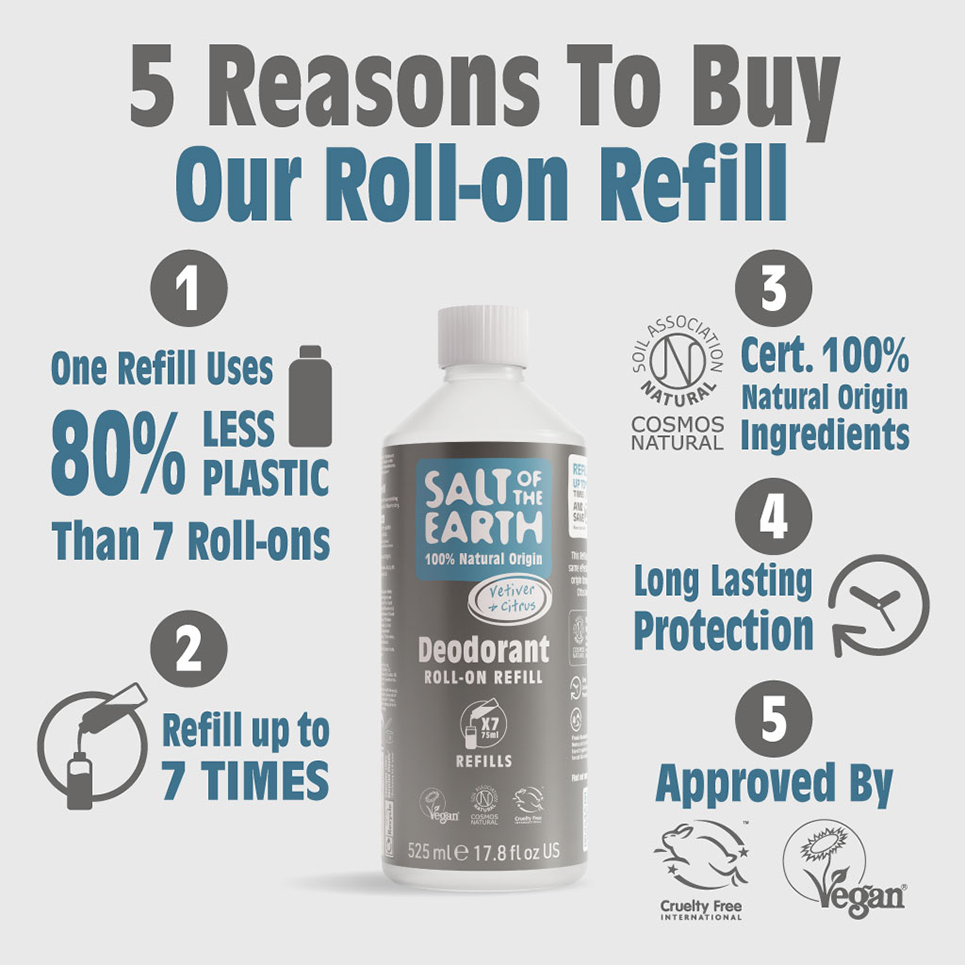 Salt of the Earth Vetiver & Citrus Natural Roll-On Deodorant