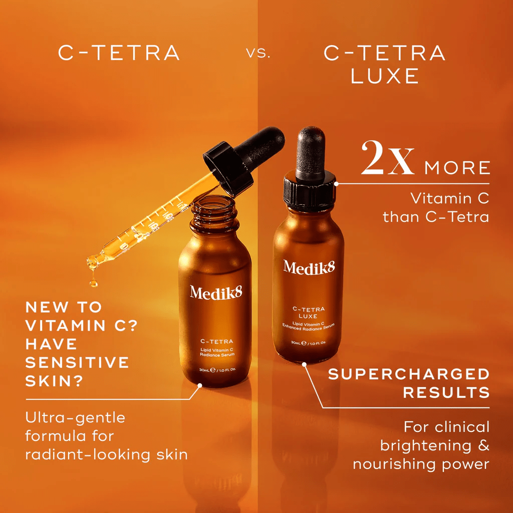 Medik8 C - Tetra Luxe 8ml GWP - Essentials London / Pharmacy & Clinic