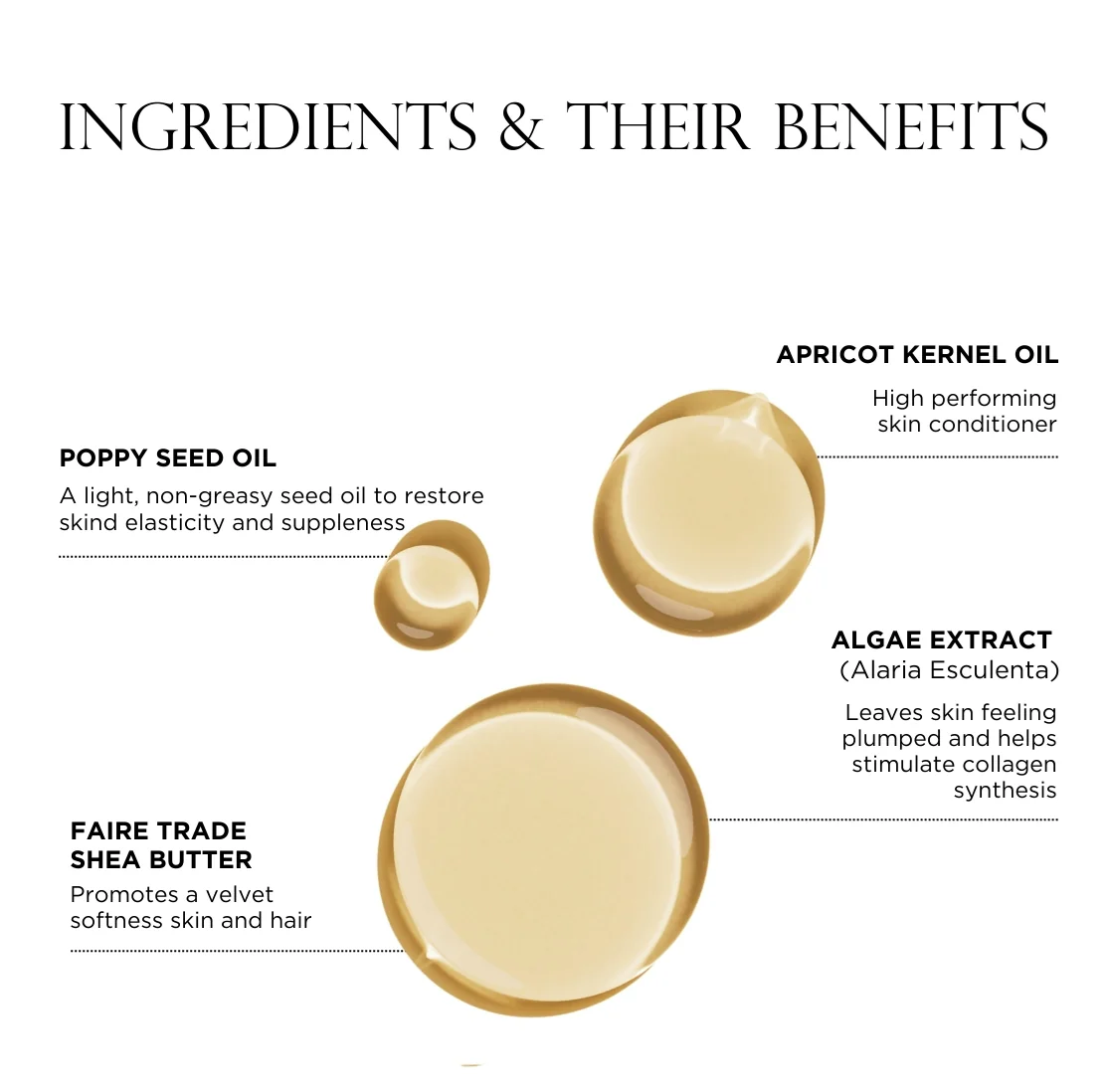 Olverum Dry Body Oil 100ml