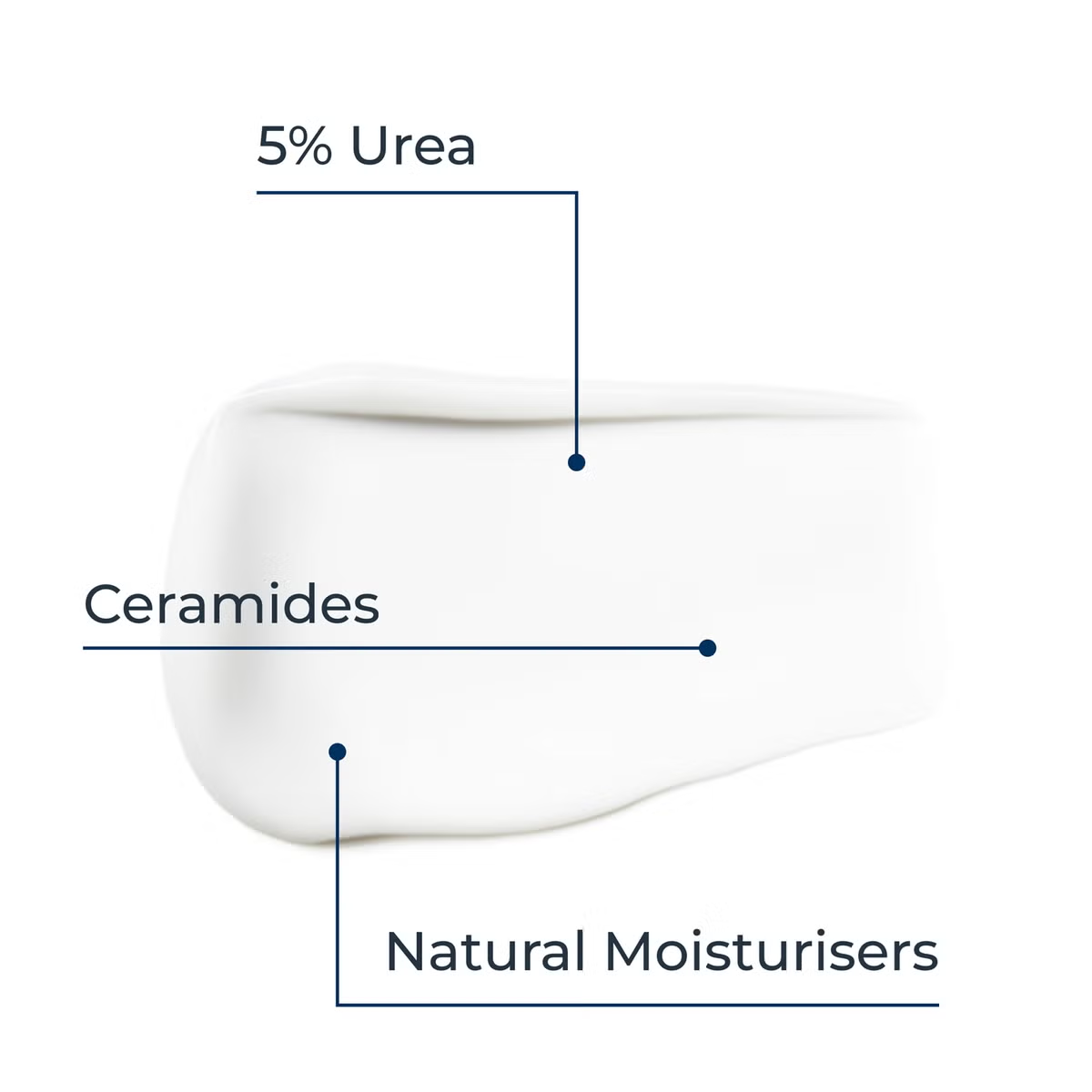 Eucerin UreaRepair Replenishing Night Face Cream 50ml