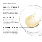 Skinceuticals Phloretin Cf Gel 30ml