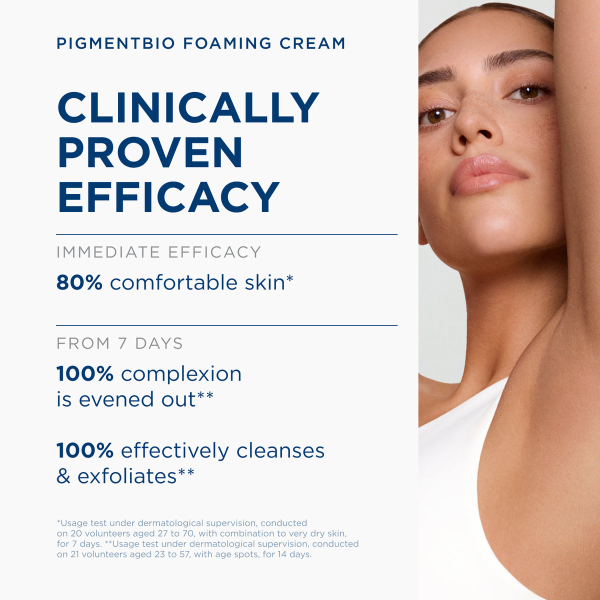 BIODERMA PIGMENTBIO FOAMING CREAM 200ML