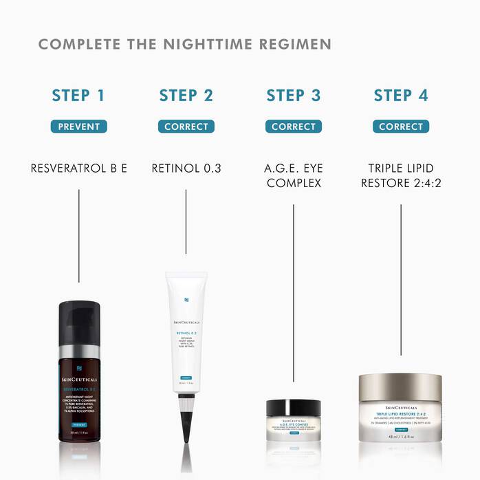 Skinceuticals RETINOL 0.3% 30ML