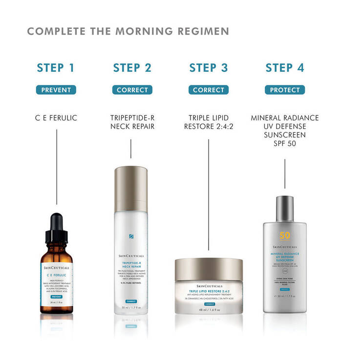 Skinceuticals Skn Cor Tripeptide Neck 50ml