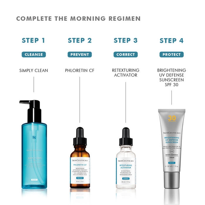 Skinceuticals Retexturing Activator 30ml