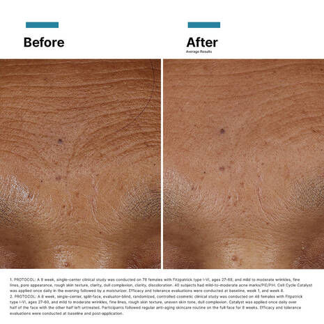 Hydrating & Anti-Ageing Power Pair