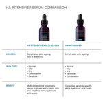 Skinceuticals Ha Intensifier Multi Glycan Serum 30ml