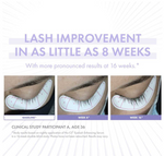 OBAGI Nu-Cil Eyelash Enhancing Serum 3ml