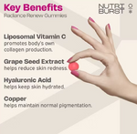 Nutriburst Radiance Renew Collagen Builder Vitamin Gummies Blueberry - 60 Gummies