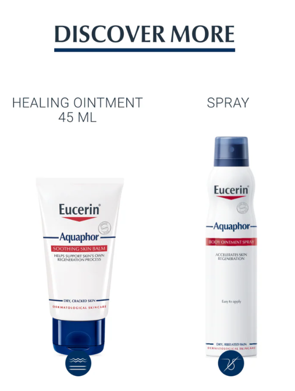 Eucerin Aquaphor Ointment Body Spray 250ml