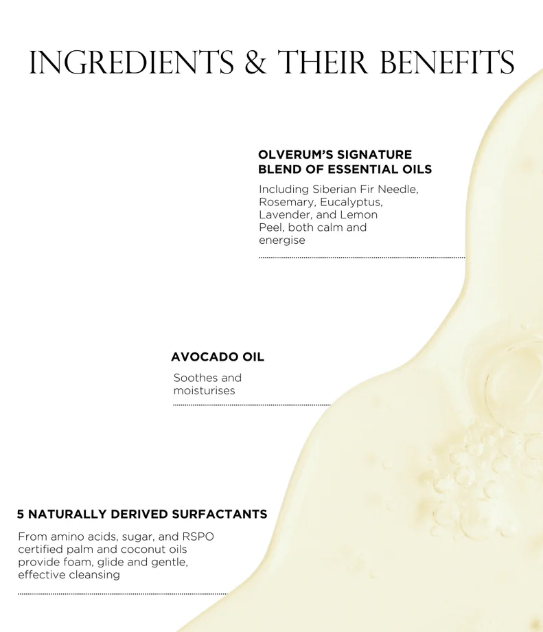 Olverum Body Cleanser 250ML