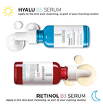 La Roche Posay Retinol B3 Serum - Essentials London / Pharmacy & Clinic