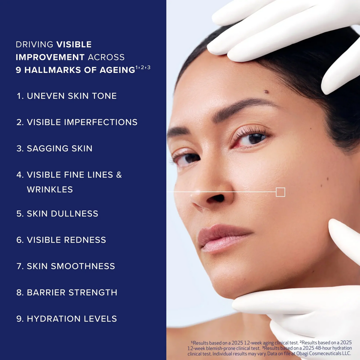 Obagi NU-GEN™ Cellular Renewal Serum
