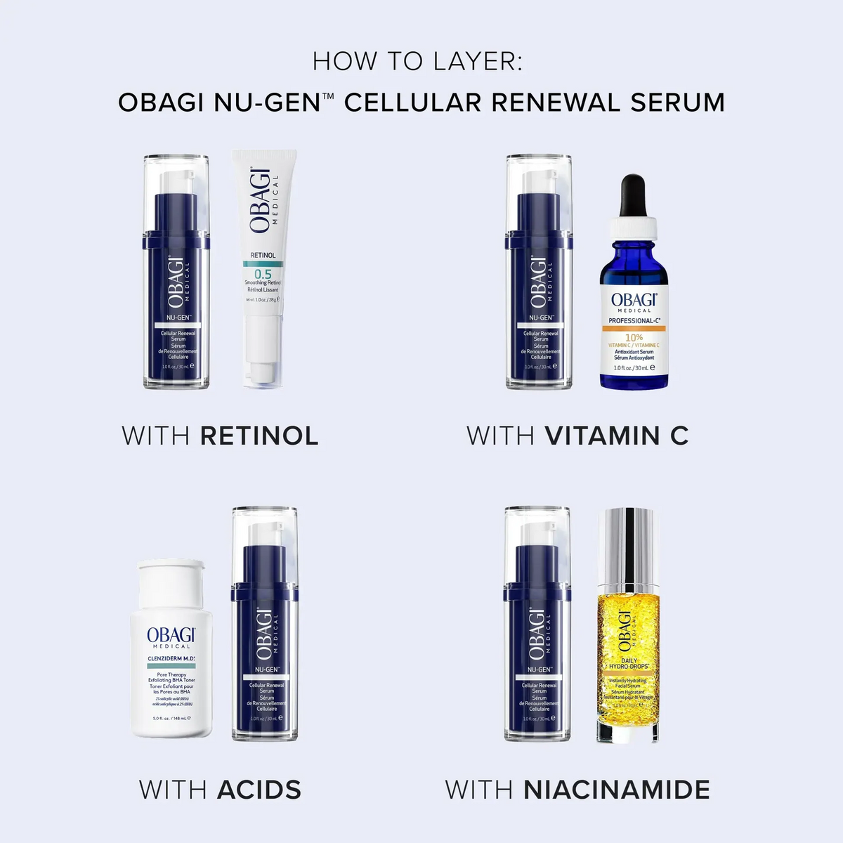 Obagi NU-GEN™ Cellular Renewal Serum