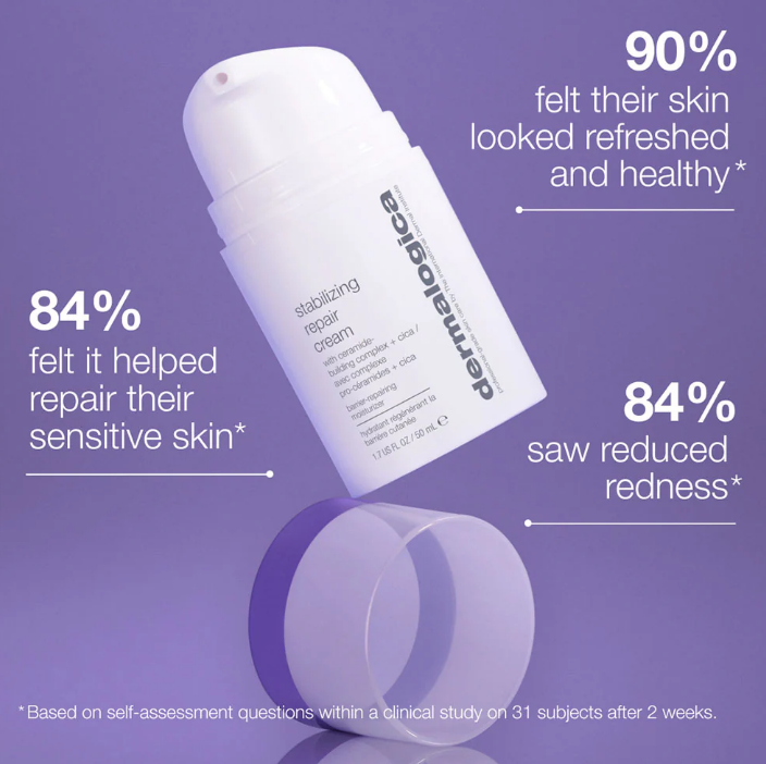 dermalogica stabilizing repair cream