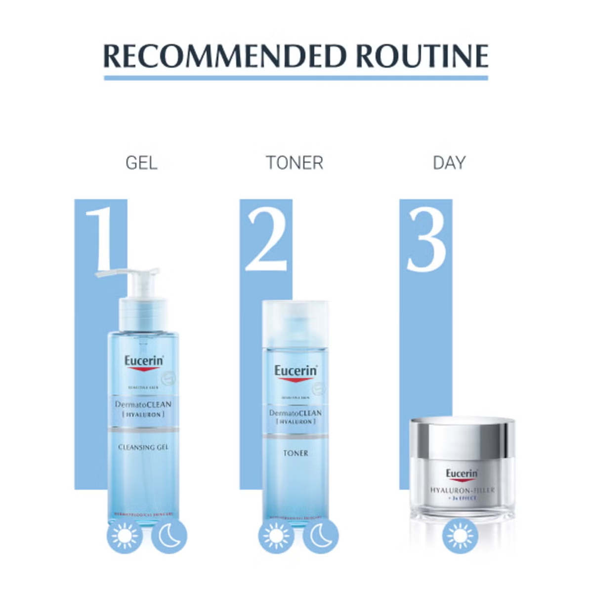Eucerin DermatoCLEAN Refreshing Cleansing Gel 200ml
