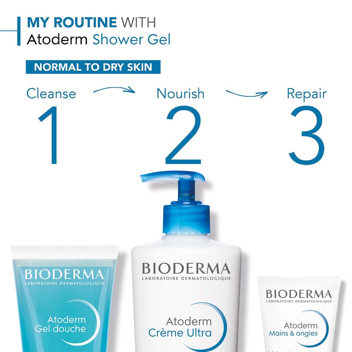 Bioderma Atoderm Shower Gel Tube 200ml
