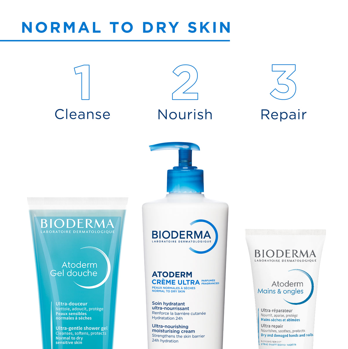 BIODERMA ATODERM SHOWER GEL 200ML