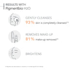 BIODERMA PIGMENTBIO H2O MICELLAR WATER 250ML