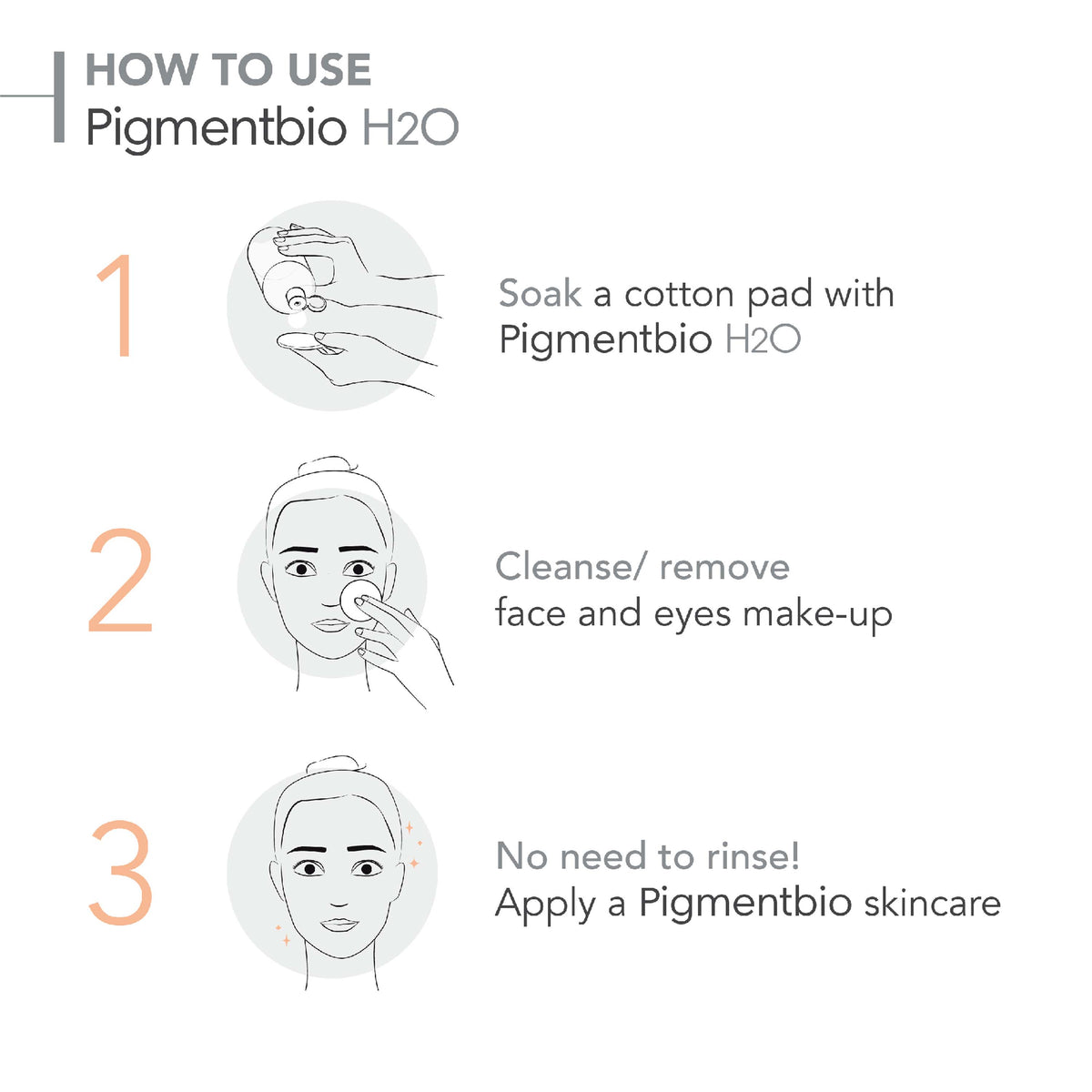 BIODERMA PIGMENTBIO H2O MICELLAR WATER 250ML