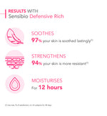 BIODERMA SENSIBIO DEFENSIVE RICH 40ML