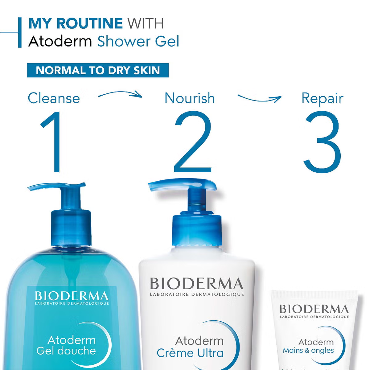 Bioderma Atoderm Shower GelPump1000ml