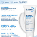 Bioderma Atoderm Intensive Eye Cream for Dry skin prone to Eczema 100ML