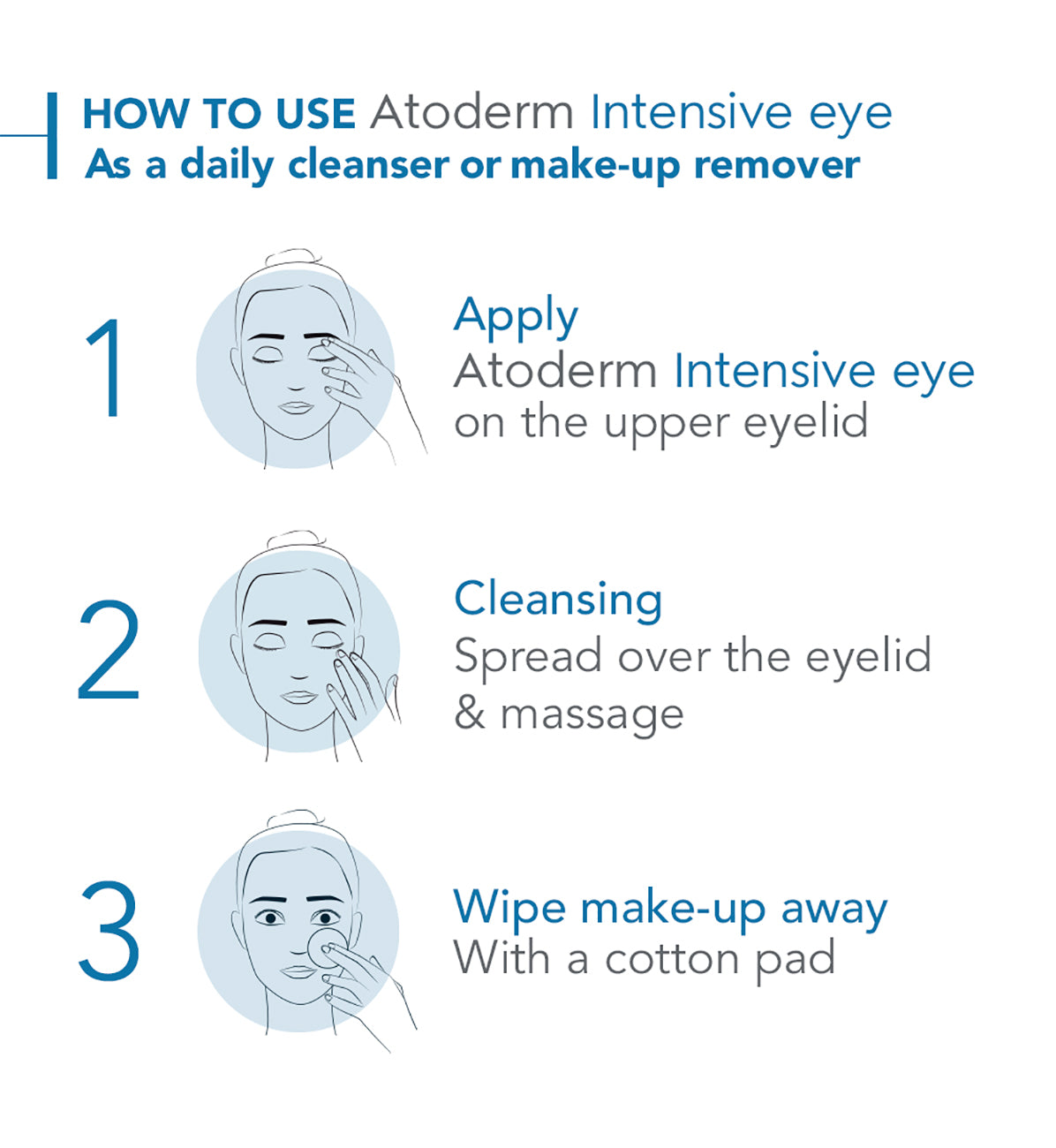Bioderma Atoderm Intensive Eye Cream for Dry skin prone to Eczema 100ML