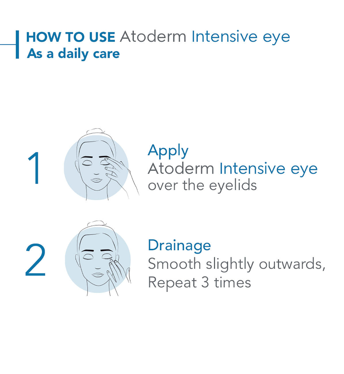 Bioderma Atoderm Intensive Eye Cream for Dry skin prone to Eczema 100ML