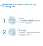 Bioderma Atoderm Intensive Eye Cream for Dry skin prone to Eczema 100ML