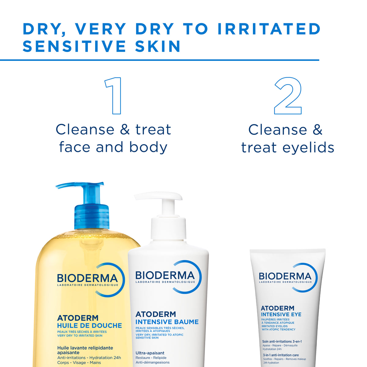 Bioderma Atoderm Intensive Eye Cream for Dry skin prone to Eczema 100ML