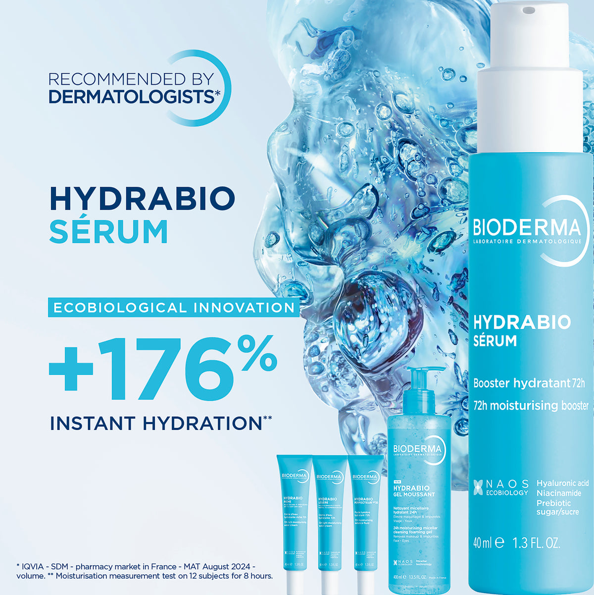 BIODERMA HYDRABIO SERUM 40ML