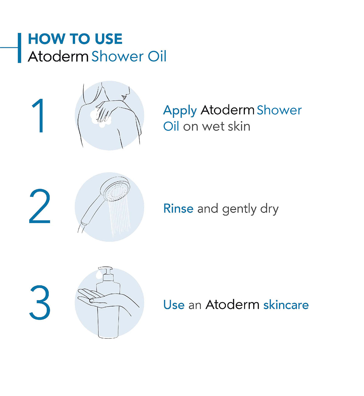 BIODERMA ATODERM SHOWER OIL 500ML