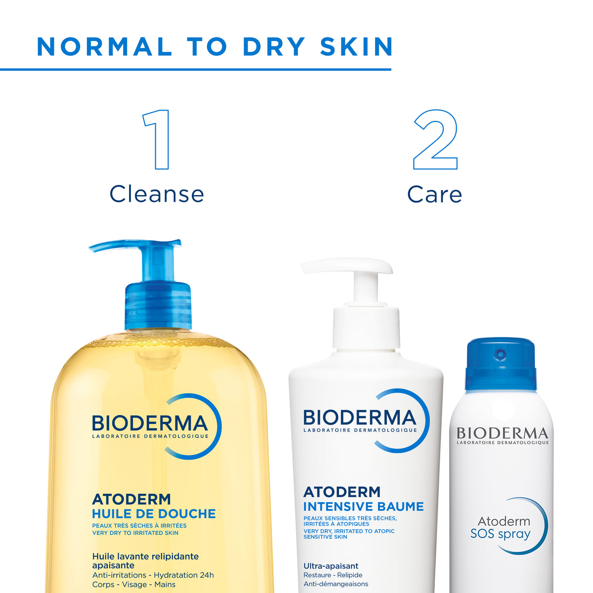 BIODERMA ATODERM SHOWER OIL 500ML