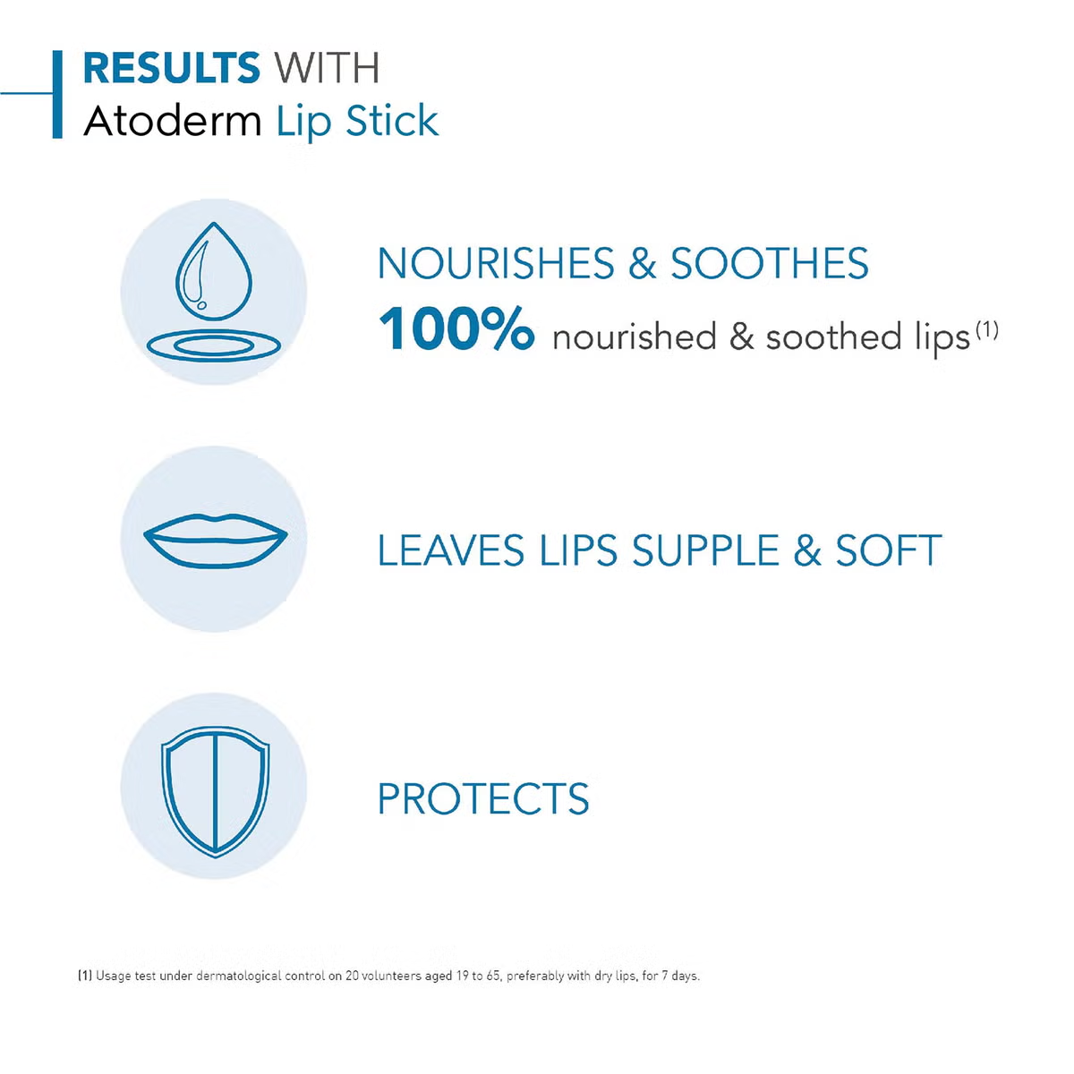 Bioderma Atoderm Stick 4g