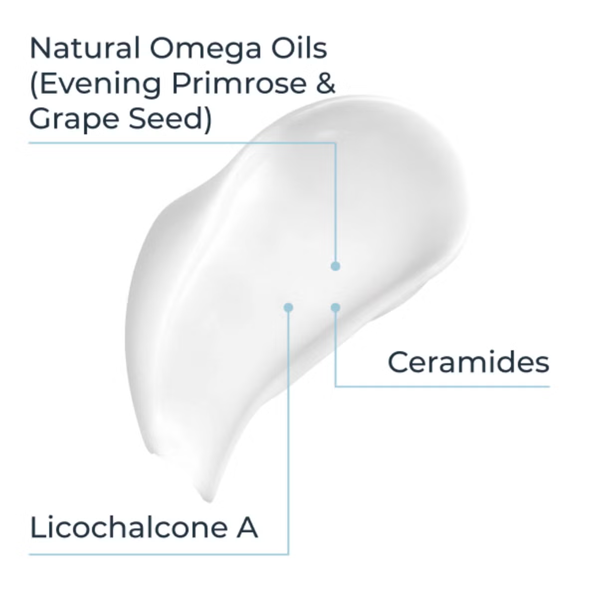 Eucerin Atocontrol Balm 200ml
