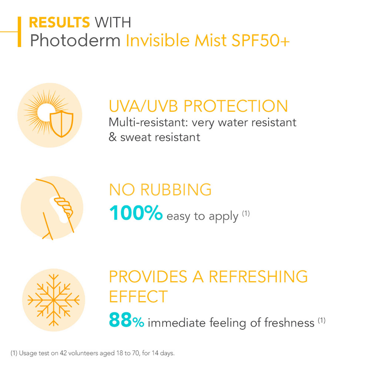BIODERMA PHOTODERM MAX INVISIBLE MIST SPF 50+ 150ML