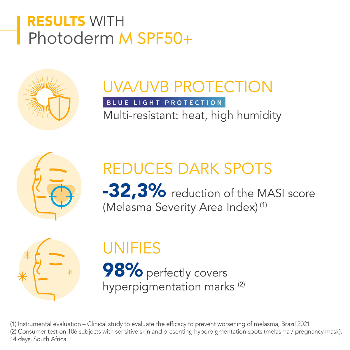 BIODERMA PHOTODERM M SPF 50+ GOLDEN TINT 40ML