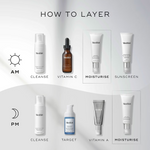 Medik8 Balance Moisturiser 50ml